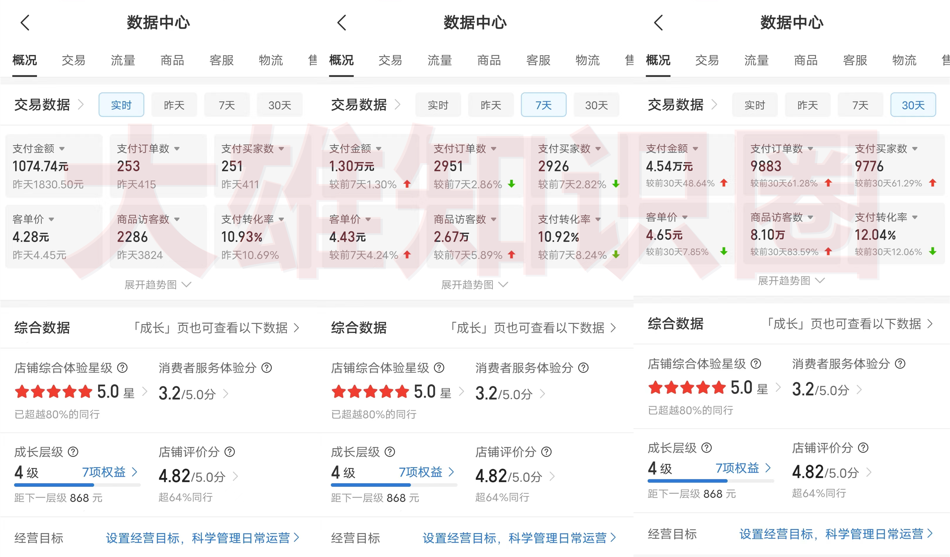 图片[2]-拼多多虚拟店，电脑挂机自动发货，单店日利润100-1000+，可批量放大操作，长久稳定新手首选项目-想要创业网
