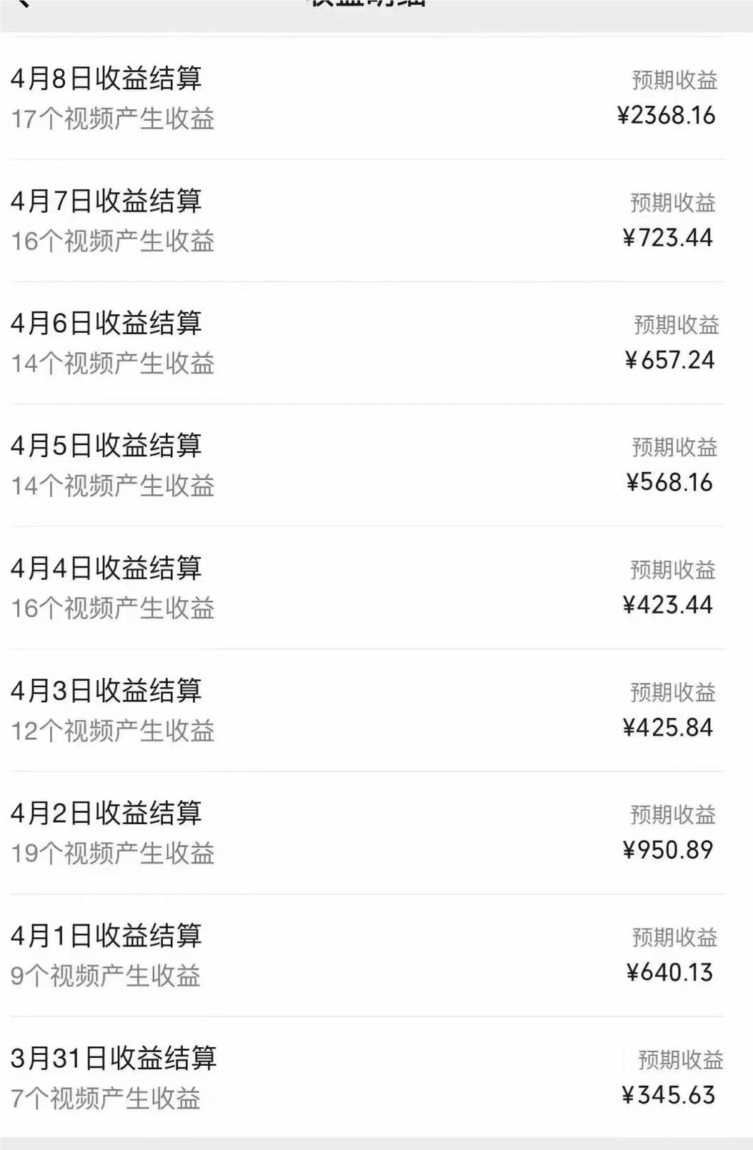 图片[1]-0成本多平台撸收益也可卖资源玩法，小白也可轻松上手。无保留教学日入500+-想要创业网