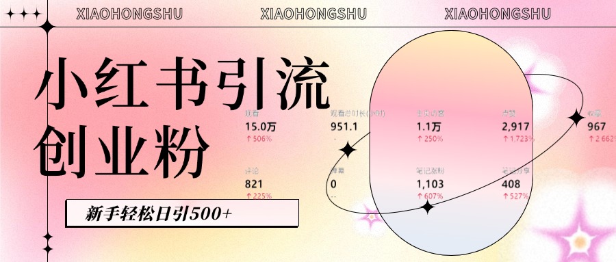 小红书私域引流无脑操作法：AI生成内容，粉丝自动转化，新手轻松日引500+创业粉-想要创业网