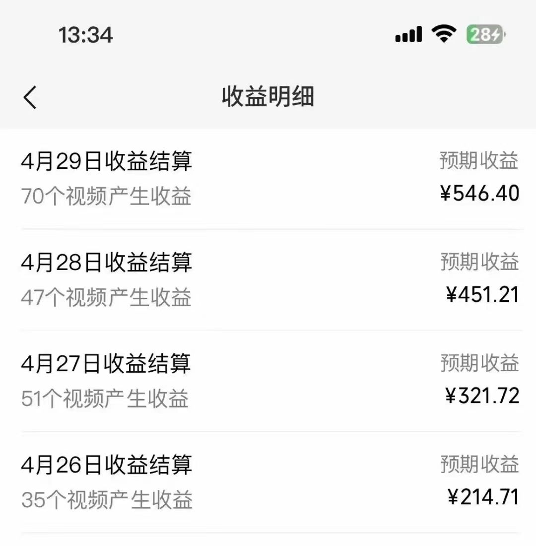 图片[2]-每天只需简单操作，视频号赚钱新大陆，日入过千不是梦，小白轻松上手-想要创业网