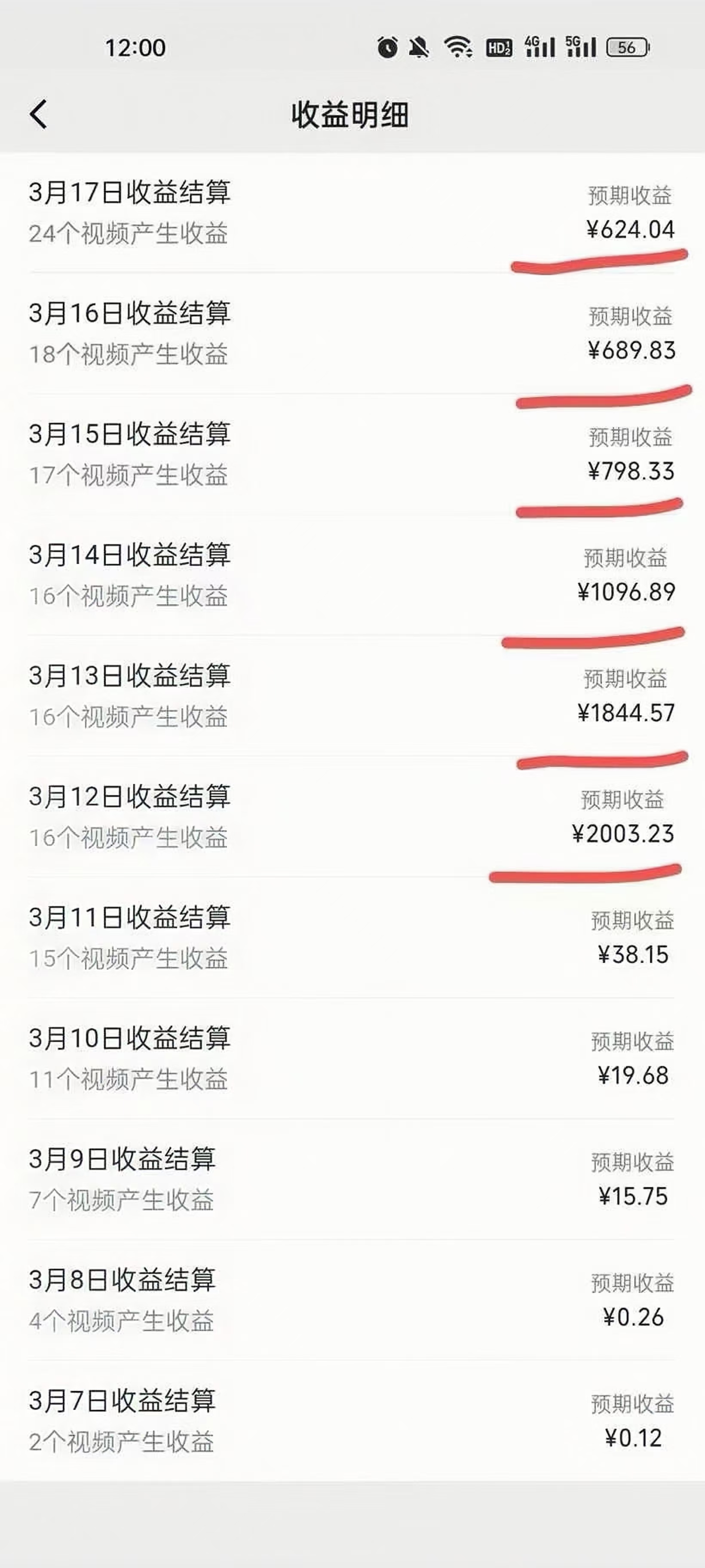 图片[6]-视频号风口项目，AI掘金，无脑操作，100%过原创，日入2000+，收益无上限-想要创业网