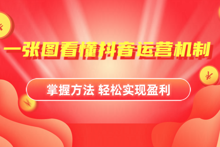 抖音机制详细解读-想要创业网