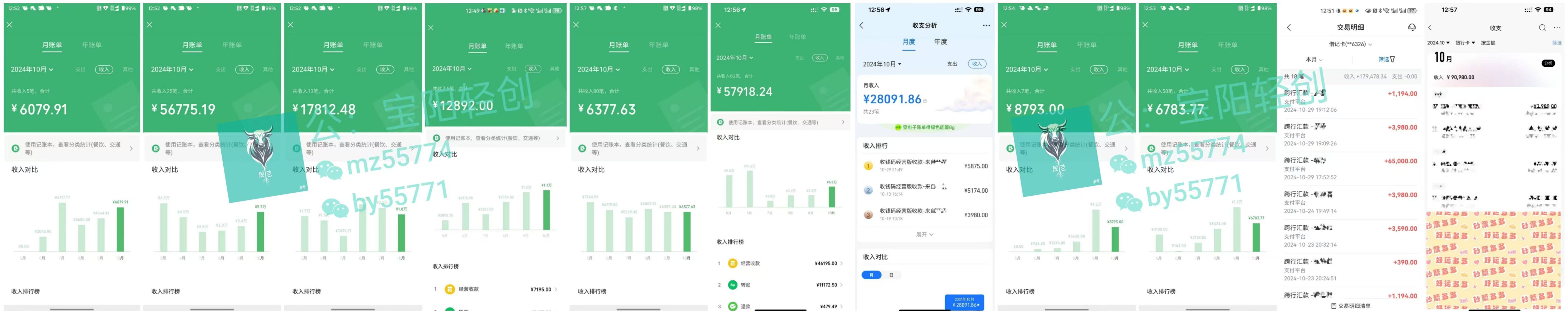 图片[2]-普通人如何通过卖项目年入“200万”-想要创业网