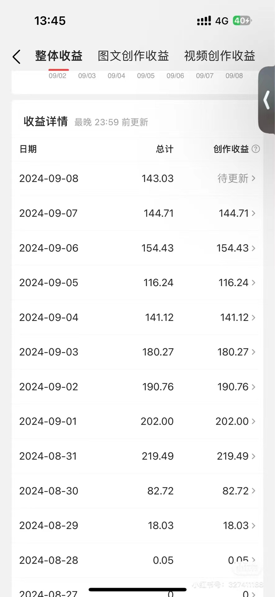 图片[2]-今日头条AI搬砖新玩法，冷门类目小白无脑复制粘贴，单号轻松日入100-300-想要创业网