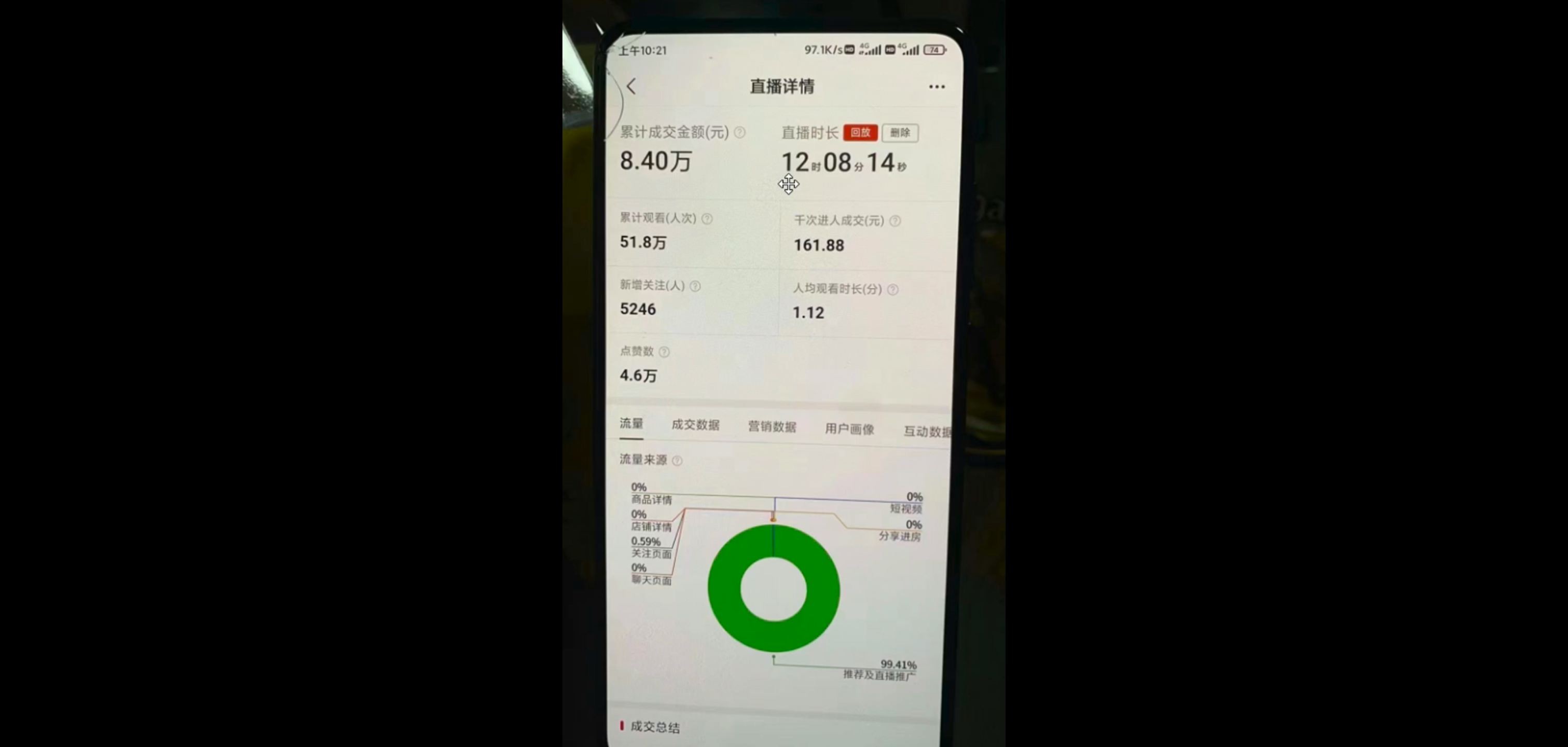 图片[1]-拼多多无人直播 无脑躺赚小白有手就行 不违规不封号轻松日入4位数-想要创业网