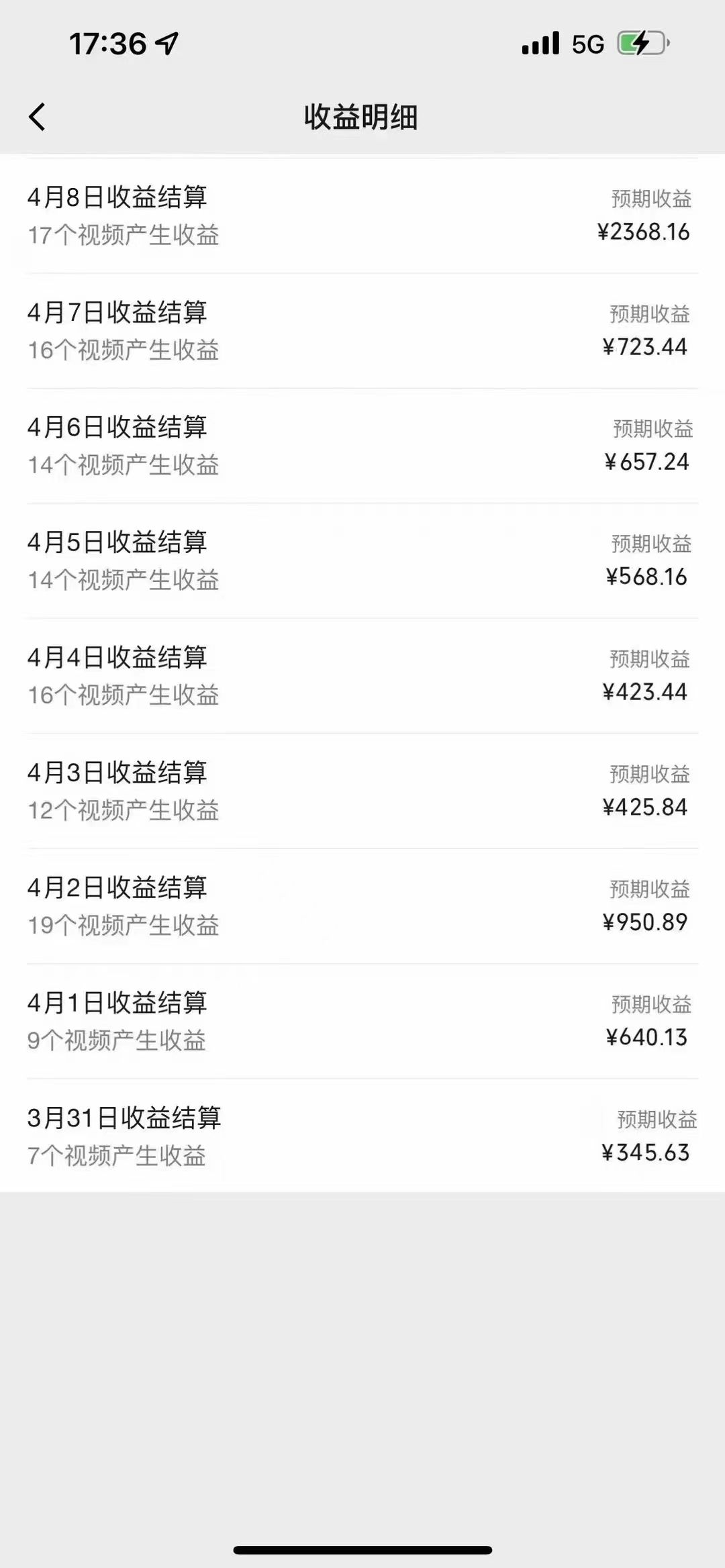 图片[1]-最新AI小说推文视频号分成计划 最强详细教程  日入500+-想要创业网