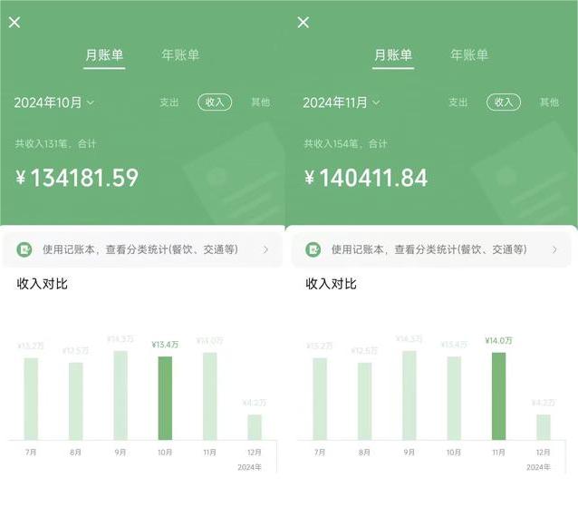图片[2]-2025年赚钱最牛的项目 不做韭菜 年前翻身-想要创业网