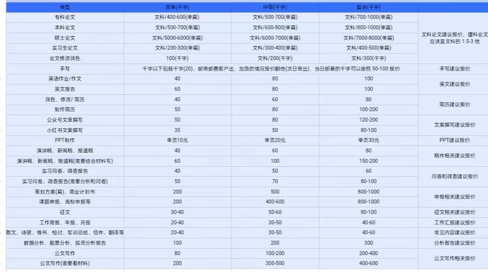 图片[2]-AI创作项目日入1000+超级稳定-想要创业网