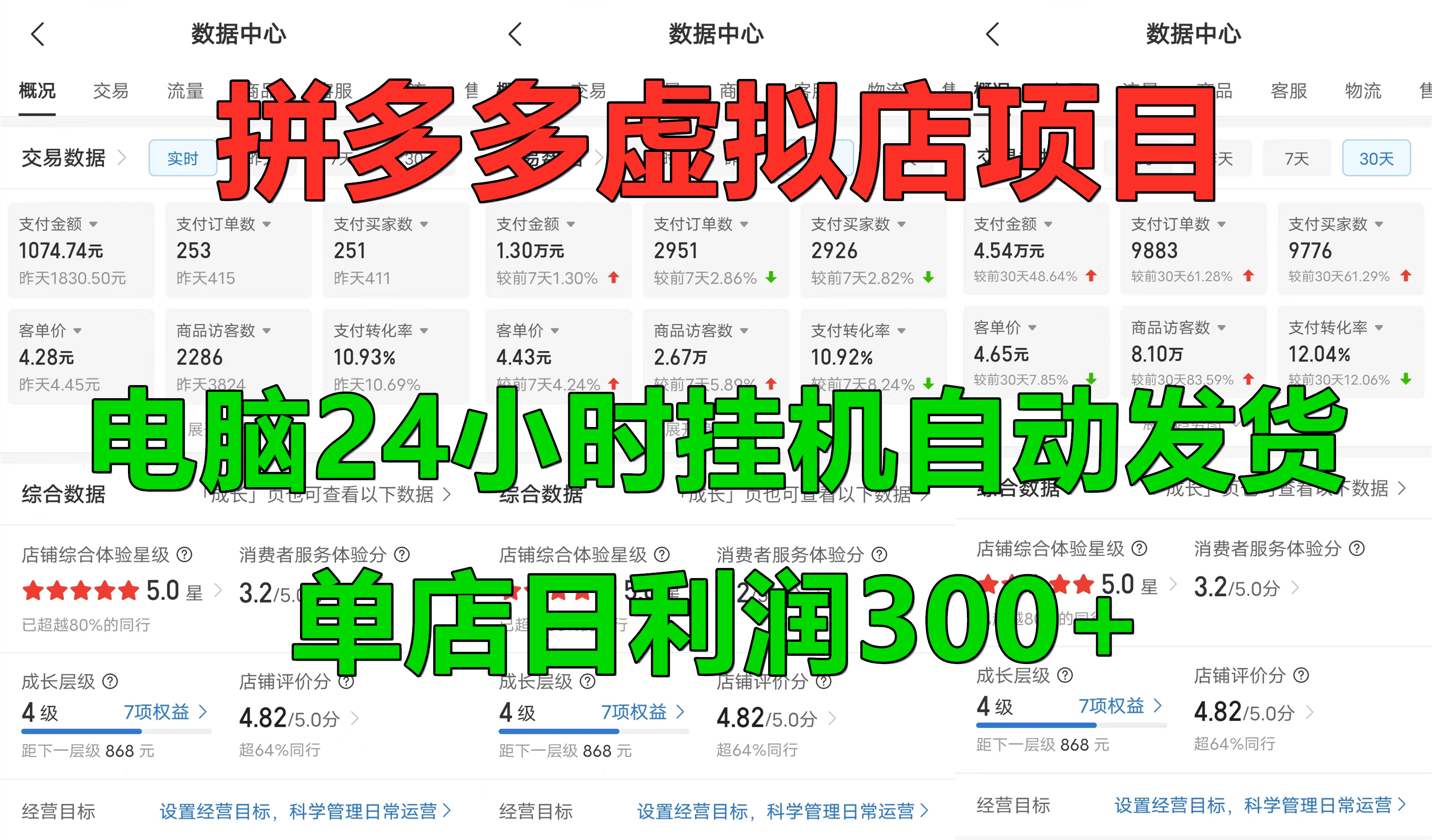 图片[1]-拼多多虚拟店项目，电脑挂机自动发货，单店日利润300+，可放大操作-想要创业网