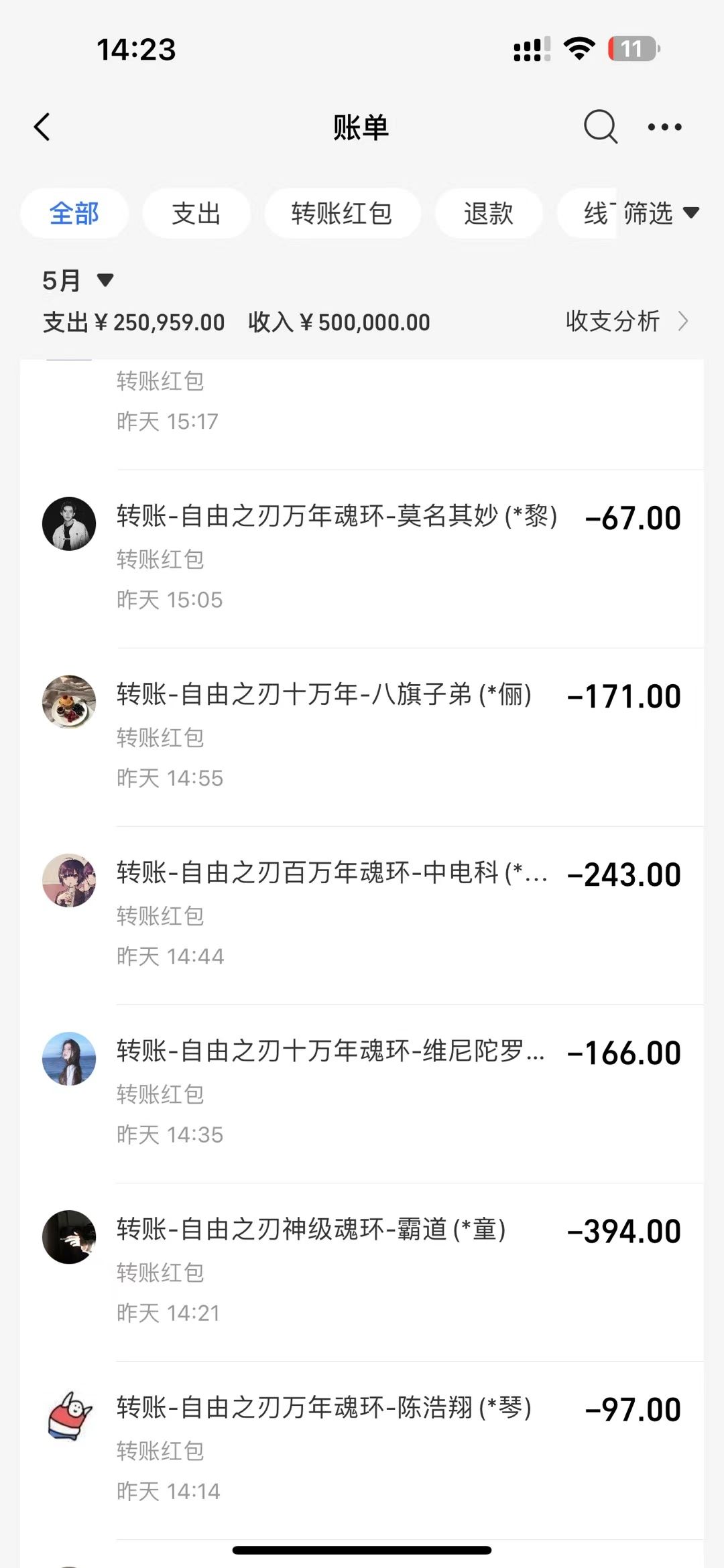 图片[2]-【蓝海项目】游戏自动挂机搬砖 小白当天可见收益 单号也能批量操作 批量操作日入1000＋-想要创业网