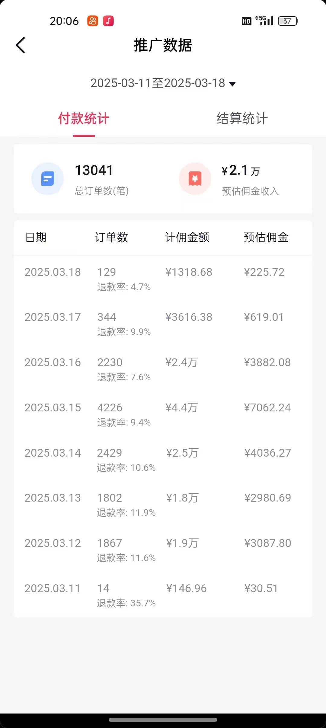 图片[4]-抖音带货，让你快速爆单起飞，日赚2000+，收益无上限-想要创业网