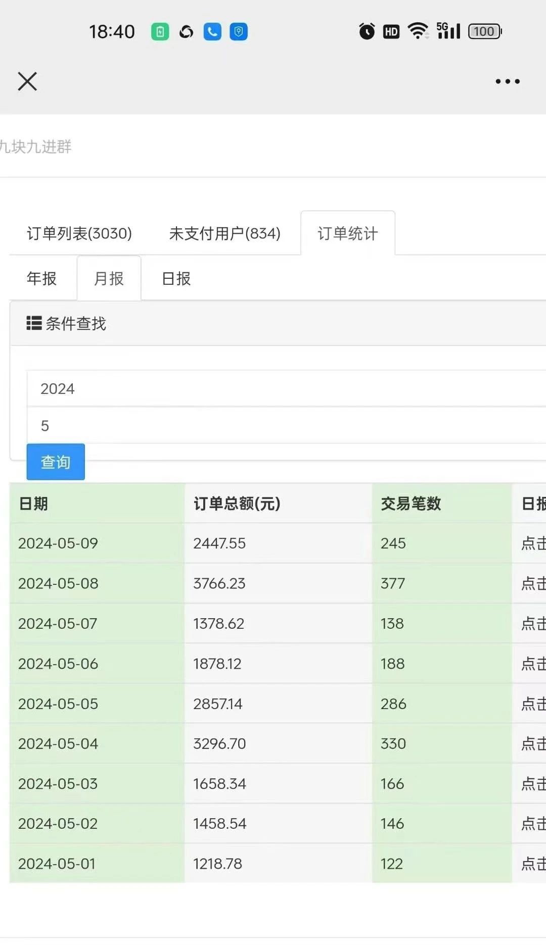图片[1]-利用天涯论坛神贴，引爆私域，批量操作、小白轻松月入过万-想要创业网