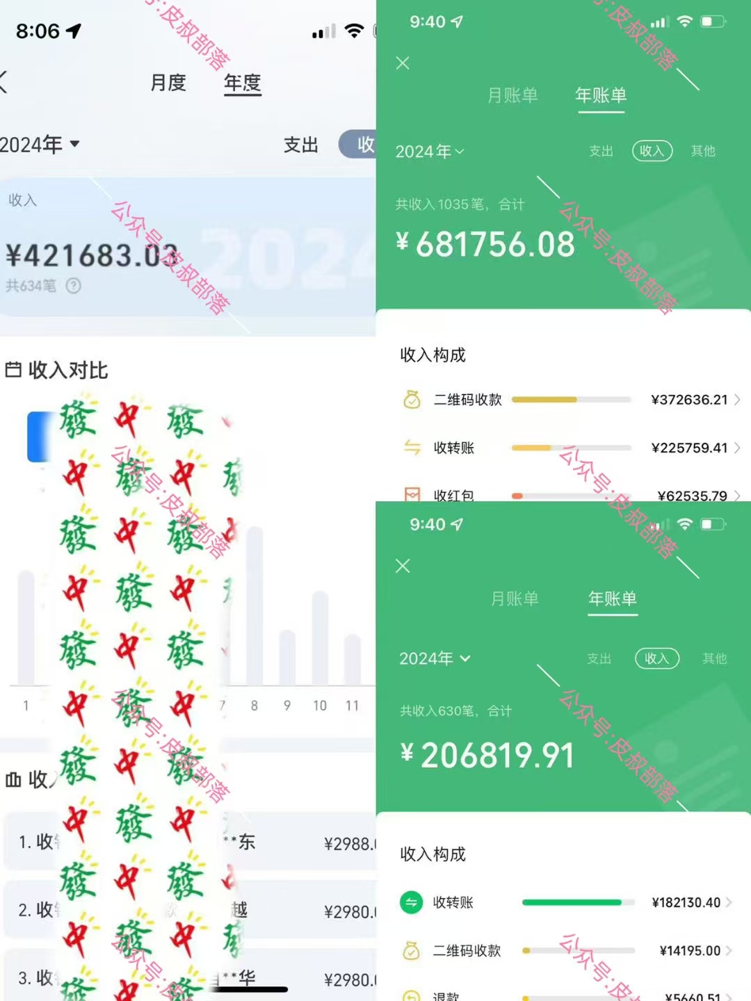 图片[2]-做项目不如卖项目，教你（卖项目）如何年入百万-想要创业网