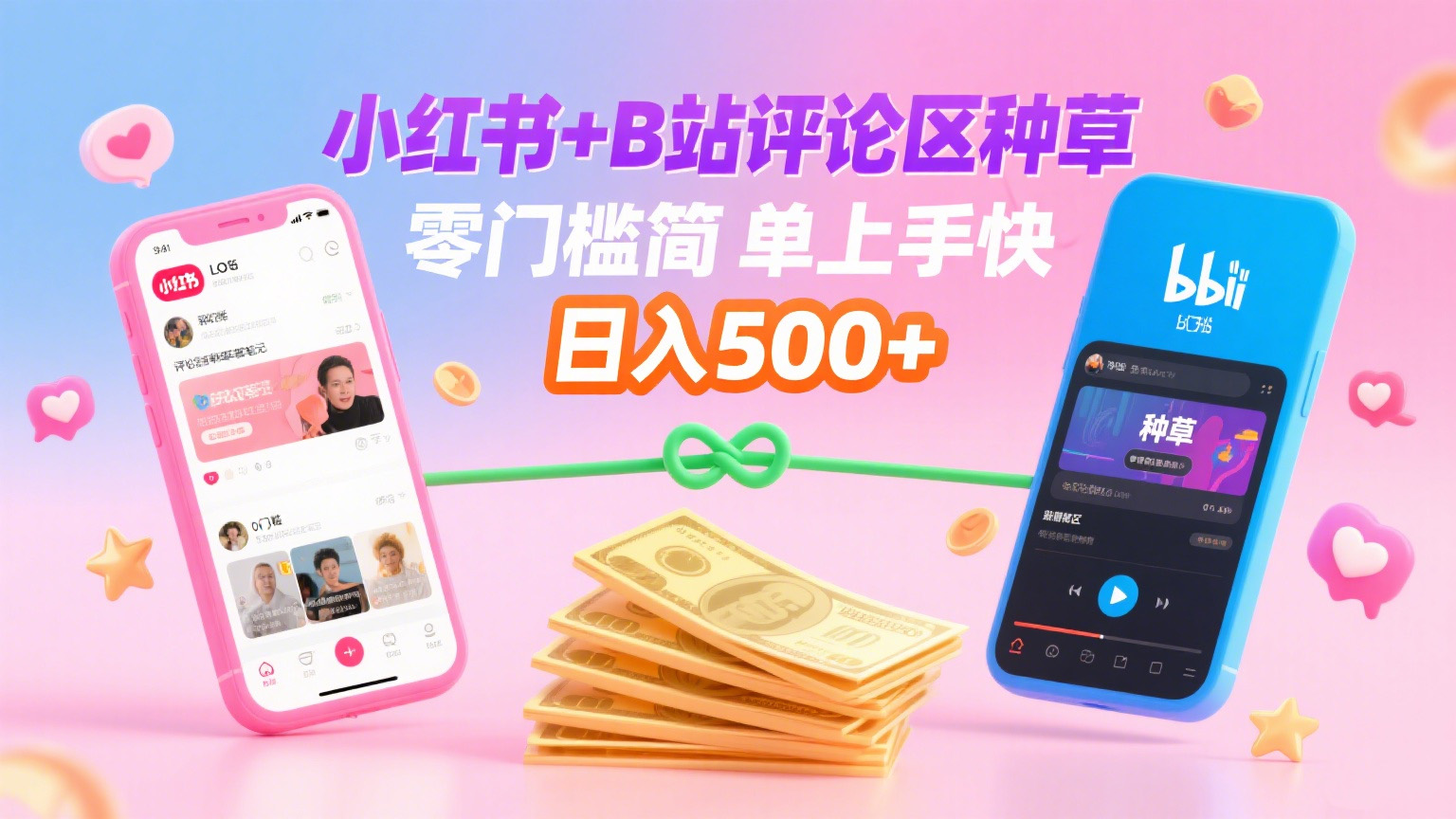 小红书+B站评论区种草，0门槛1分钟一单，只需复制粘贴，日入500+-想要创业网