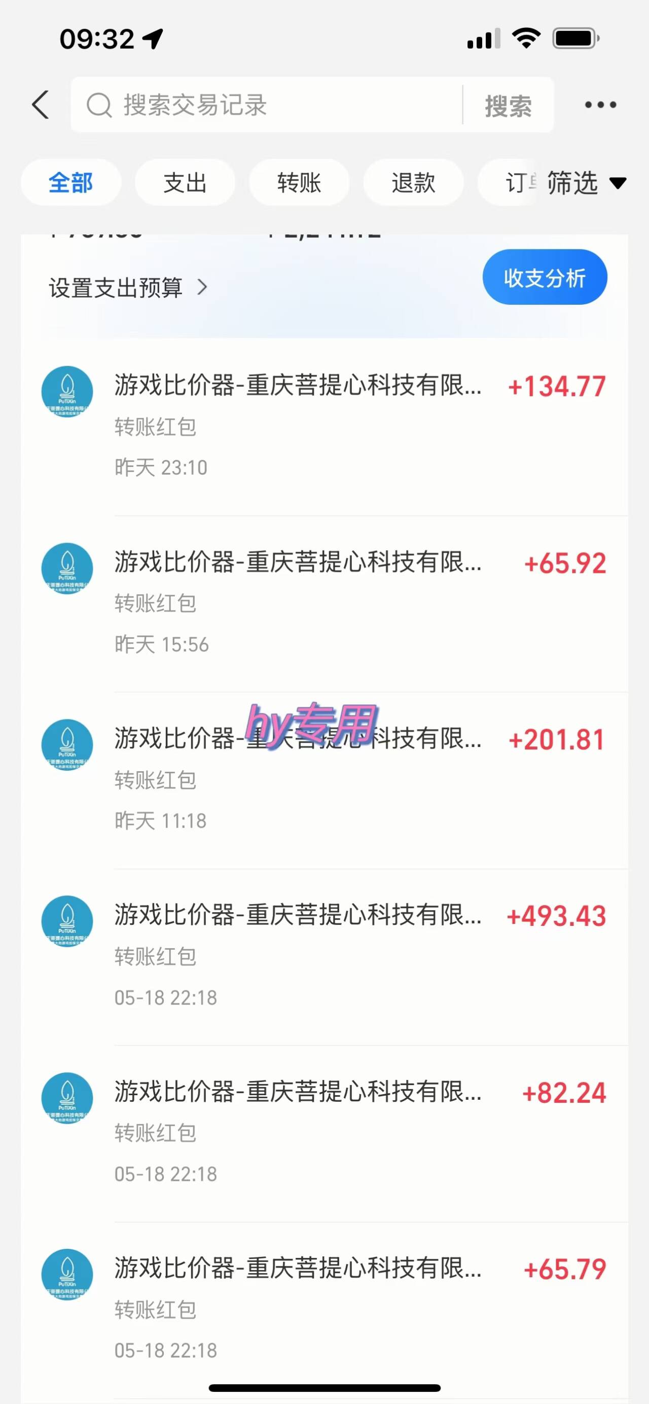 图片[2]-游戏全自动无脑打金，一天收益1000+，稳定的搬砖项目-想要创业网