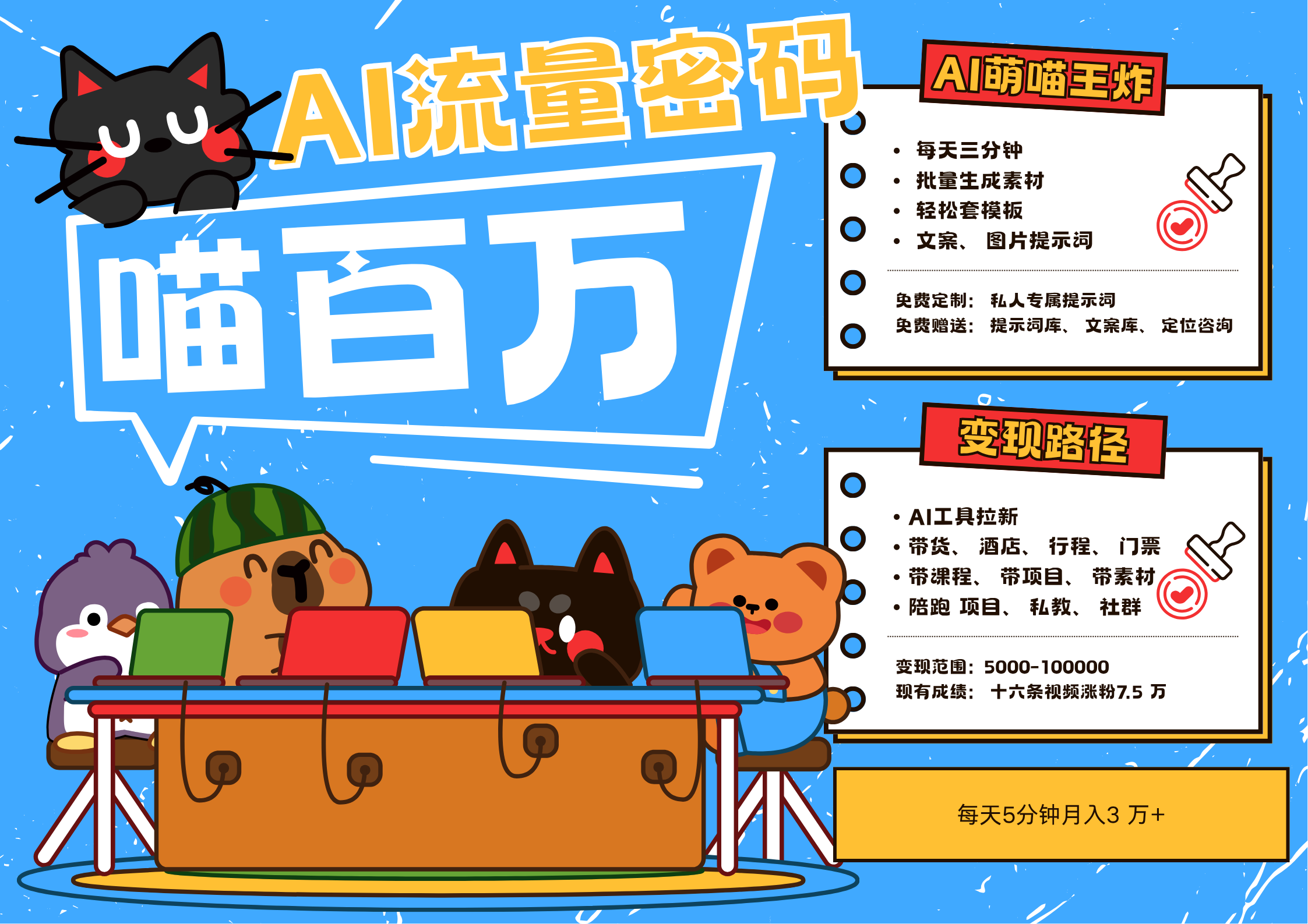 AI+宠物+旅行2025最火流量密码 轻松用AI宠物做文旅账号 可带货，带酒店，可以带行程，旅行社 小白三分钟学会 N种变现渠道 月入五位数  管道收益-想要创业网