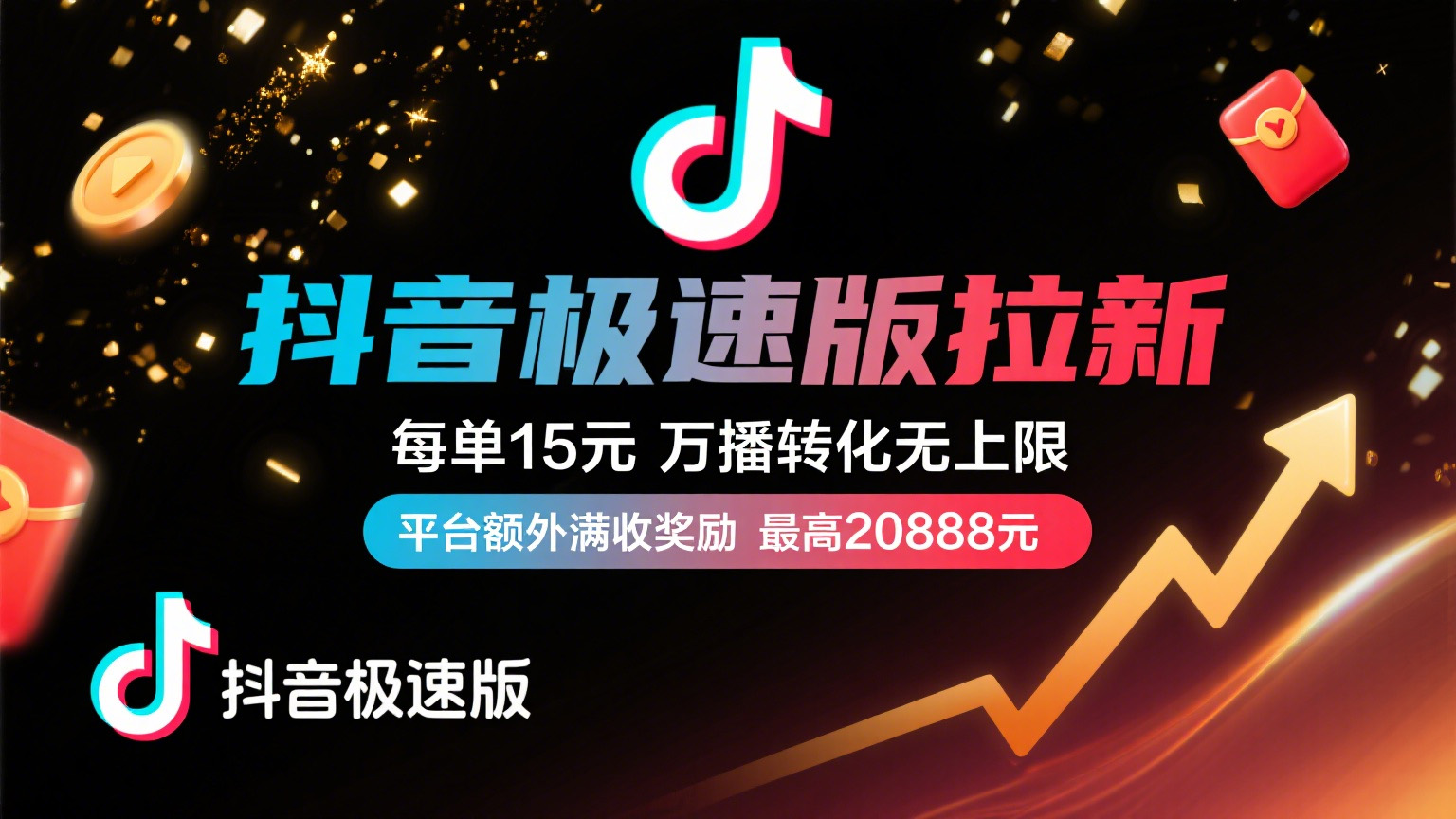抖音极速版放福利，每单15元，万播转化无上限，平台额外满收奖励，最高可领20888元-想要创业网