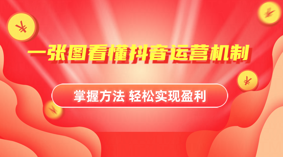 图片[1]-抖音机制详细解读-想要创业网