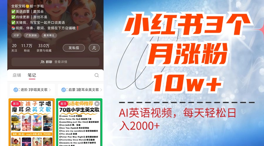 图片[1]-小红书三个月涨粉10W！AI英语视频0成本制作，每天轻松日入2000+-想要创业网
