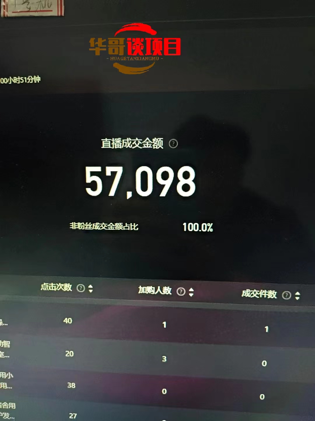 图片[2]-25年淘宝无人直播带货2.0，独家技术，开播爆单，纯小白易上手，不封号，不违规，，日入2000+-想要创业网