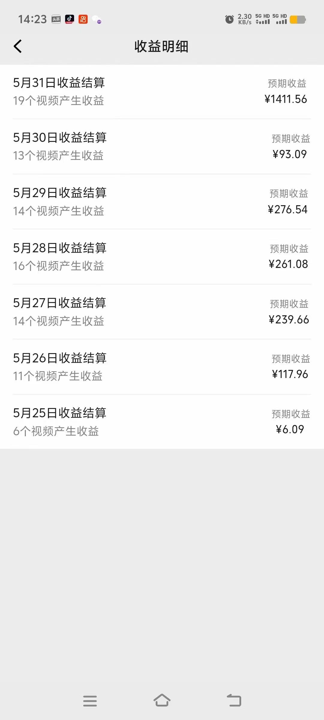 图片[1]-【有个好事降临你家】-视频号最火赛道，商品橱窗，分成计划 条条爆-想要创业网