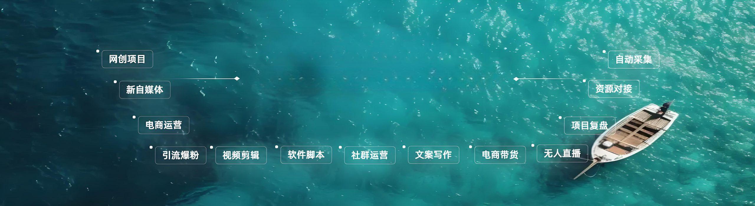 想要创业网_网赚副业项目-免费项目分享网站