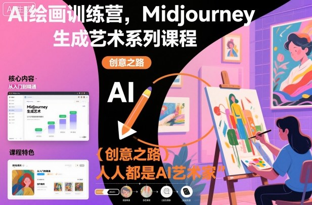 AI绘画训练营,Midjourney生成艺术系列课程,人人都是AI艺术家-想要创业网