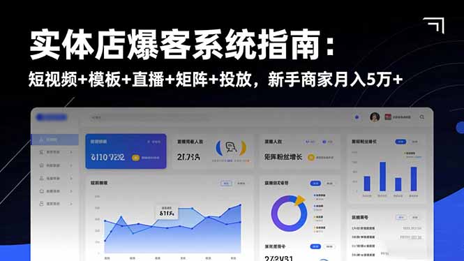 实体店爆客系统指南：短视频+模板+直播+矩阵+投放，新手商家月入5万+-想要创业网