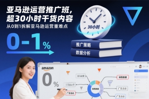 亚马逊运营推广班,超30小时干货内容,从0到1拆解亚马逊运营重难点-想要创业网