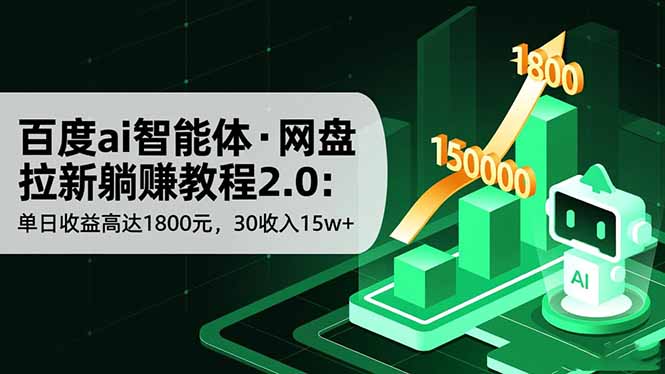 百度ai智能体·网盘拉新躺赚教程2.0：单日收益高达1800元，30收入15w+-想要创业网