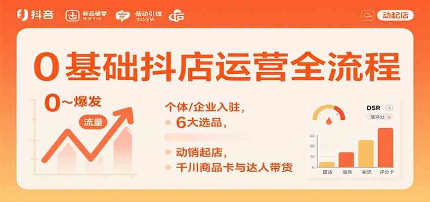 0基础抖店运营全流程:个体/企业入驻,6大选品,动销起店,千川商品卡与达人带货-想要创业网