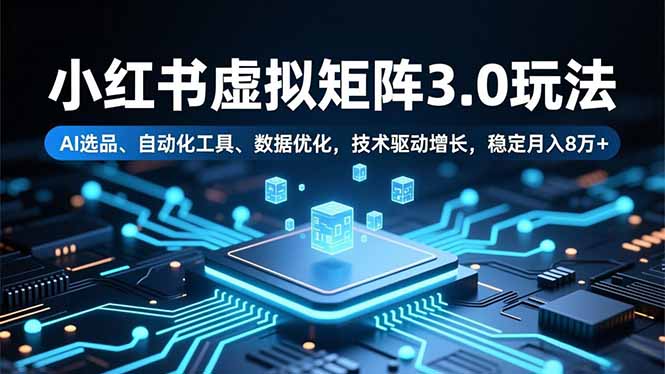 小红书虚拟矩阵3.0玩法,AI选品、自动化工具、数据优化,技术驱动增长,稳定月入8万+-想要创业网