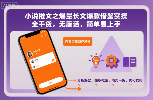 小说推文之爆量长文爆款借鉴实操，全干货，无废话，简单易上手-想要创业网