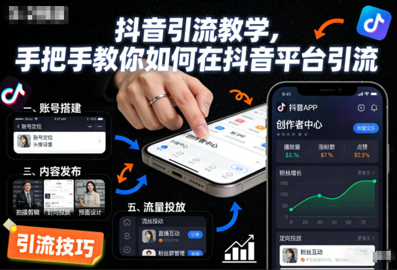 抖音引流教学,手把手教你如何在抖音平台引流-想要创业网