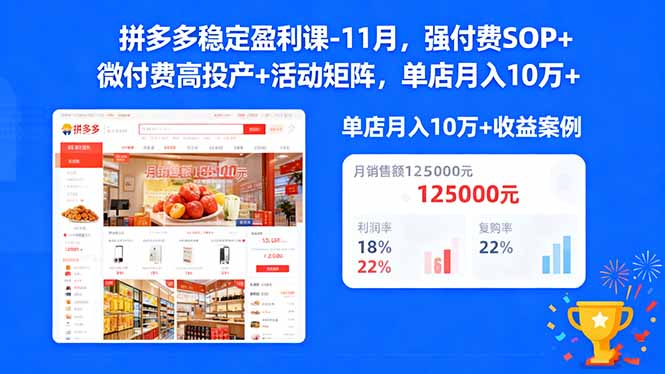 拼多多稳定盈利课-11月，强付费SOP+微付费高投产+活动矩阵，单店月入10w+-想要创业网