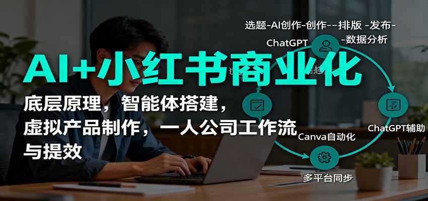 AI+小红书商业化,底层原理,智能体搭建,虚拟产品制作,一人公司工作流与提效-想要创业网