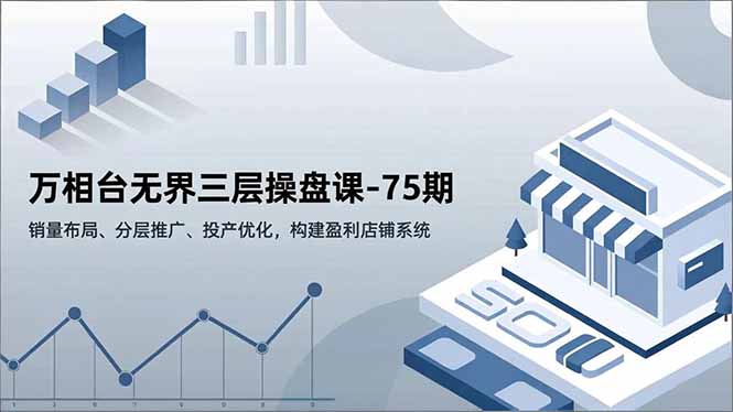 万相台无界三层操盘课-75期，销量布局、分层推广、投产优化，构建盈利店铺系统-想要创业网