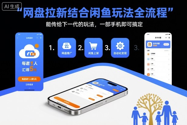 网盘拉新结合闲鱼玩法全流程，能传给下一代的玩法，一部手机即可搞定（附入口渠道以及实操教程）-想要创业网