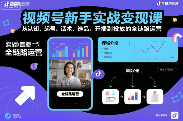 视频号新手实战变现课，从认知、起号、话术、选品、开播到投放的全链路运营-想要创业网