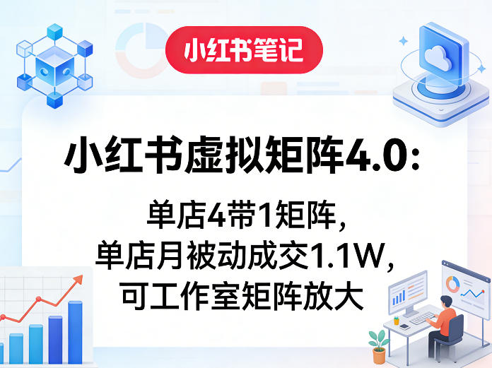 小红书虚拟矩阵4.0：单店4带1矩阵，单店月被动成交1.1W，可工作室矩阵放大-想要创业