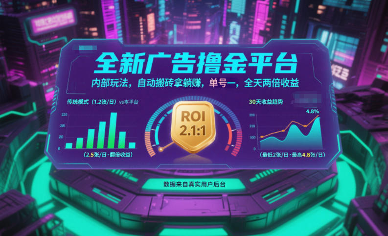 全新广告撸金平台,内部玩法,自动搬砖拿躺賺,单号一天保底2张+,全天两倍收益【揭秘】-想要创业网