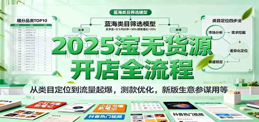 2025淘宝无货源开店全流程，从类目定位到流量起爆，测款优化，新版生意参谋用等-想要创业网