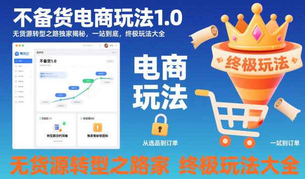 不备货电商玩法1.0，无货源转型之路独家揭秘，一站到底，终极玩法大全-想要创业网