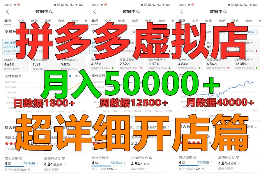 拼多多虚拟电商训练营月入40000+你也行，暴利稳定长久，副业首选-想要创业