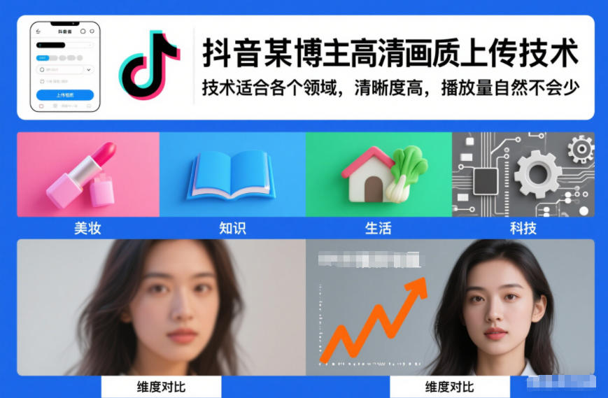 抖音某博主视频高清画质上传技术，技术适合各个领域，清晰度高，播放量自然不会少-想要创业