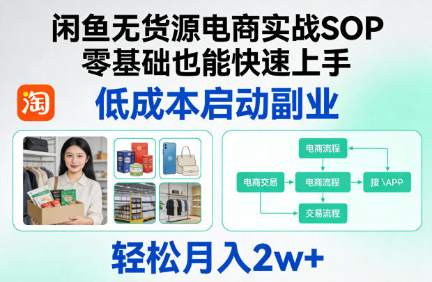 闲鱼无货源电商实战SOP，零基础也能快速上手，低成本启动副业，轻松月入2w+-想要创业