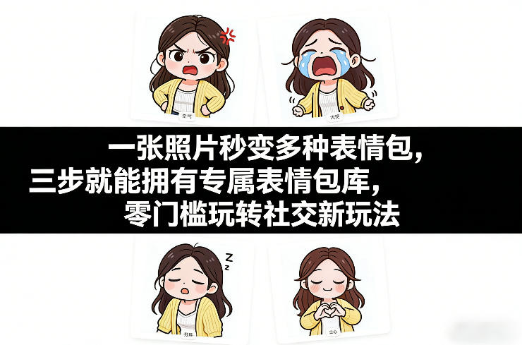 一张照片秒变多种表情包，三步就能拥有专属表情包库，零门槛玩转社交新玩法【文档】-想要创业