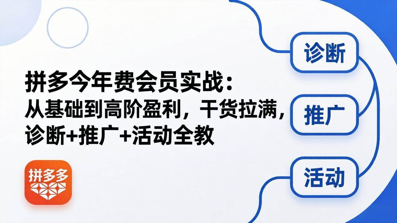 （18273期）拼多多年费会员实战(更新26年4月30)：从基础到高阶盈利，干货拉满，诊断+推广+活动全教-想要创业