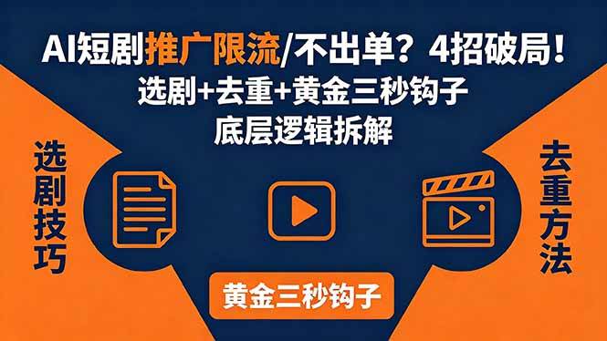 （18253期）AI短剧推广总被限流、不出单？4招选剧+去重技巧+黄金三秒钩子，手把手拆解底层逻辑-想要创业