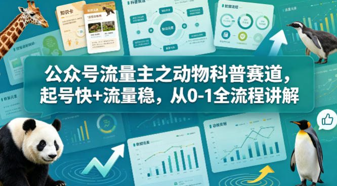 公众号流量主之动物科普赛道，起号快+流量稳，从0-1全流程讲解-想要创业